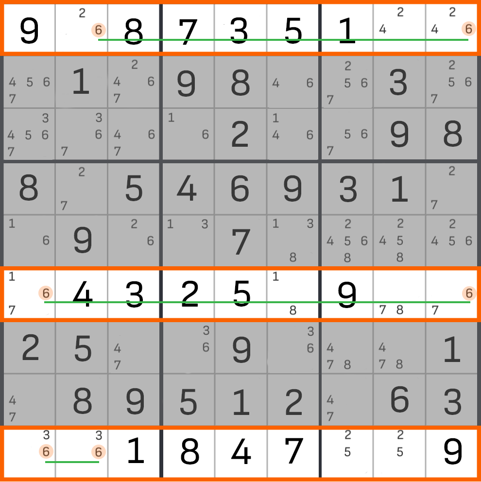 Swordfish - technique for solving Sudoku, with examples