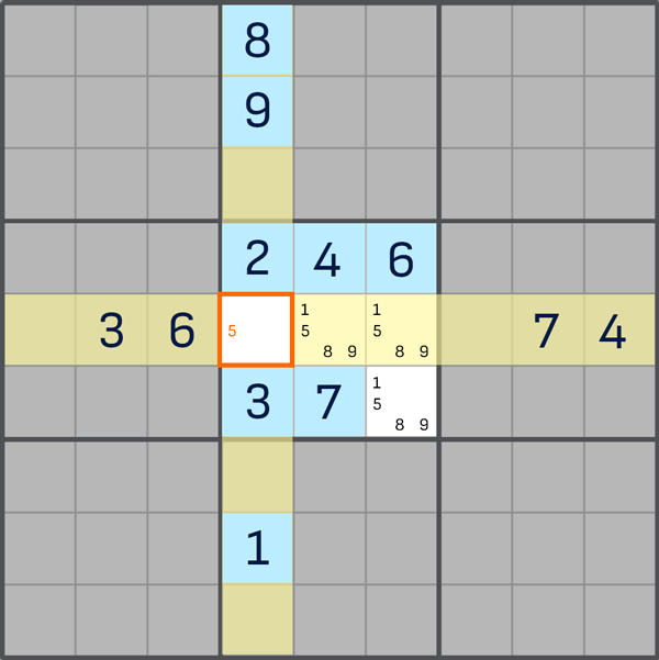 Obvious triples - Sudoku technique