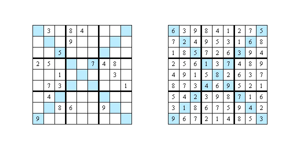 Comment jouer au Sudoku X : règles, astuces et stratégies